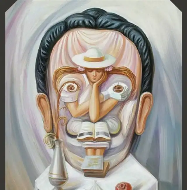 test de personalidad