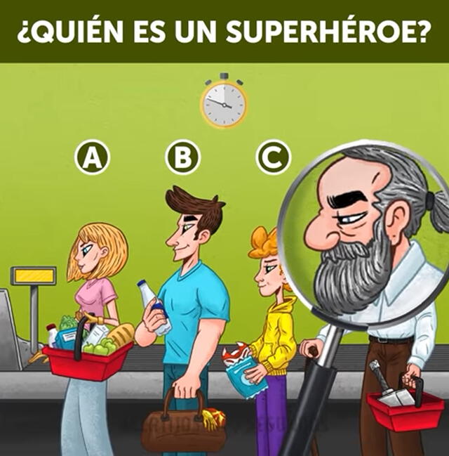 Acertijo visual, solución Acertijo visual, solución