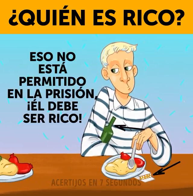 Acertijo visual, solución