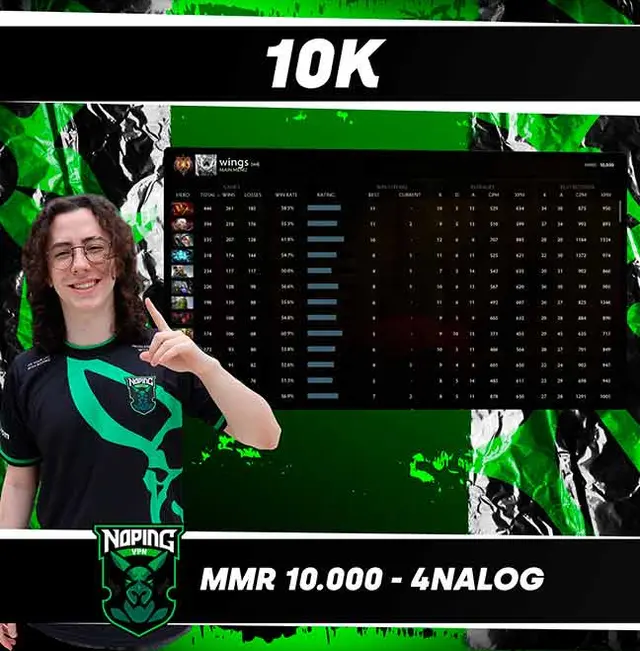 Foto: NoPing Esports   