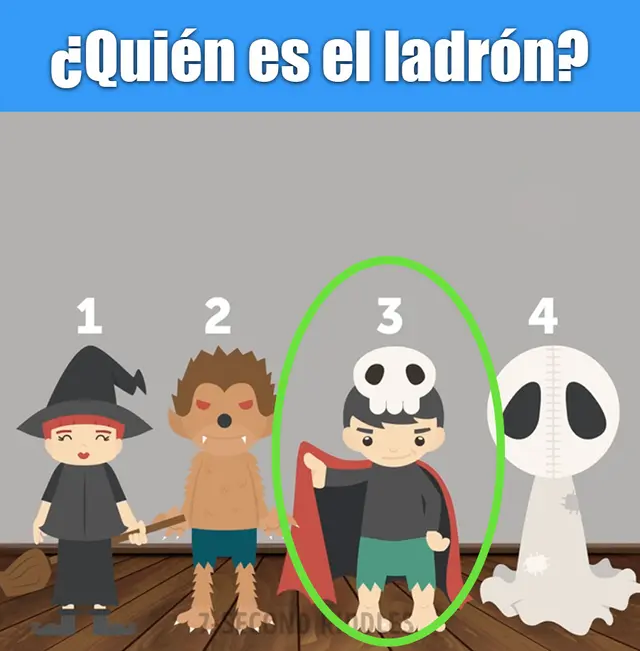 Un disfraz sin sentido escogió el ladrón (Foto: 7 second riddles)   