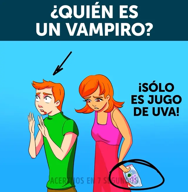 Acertijo visual, solución.