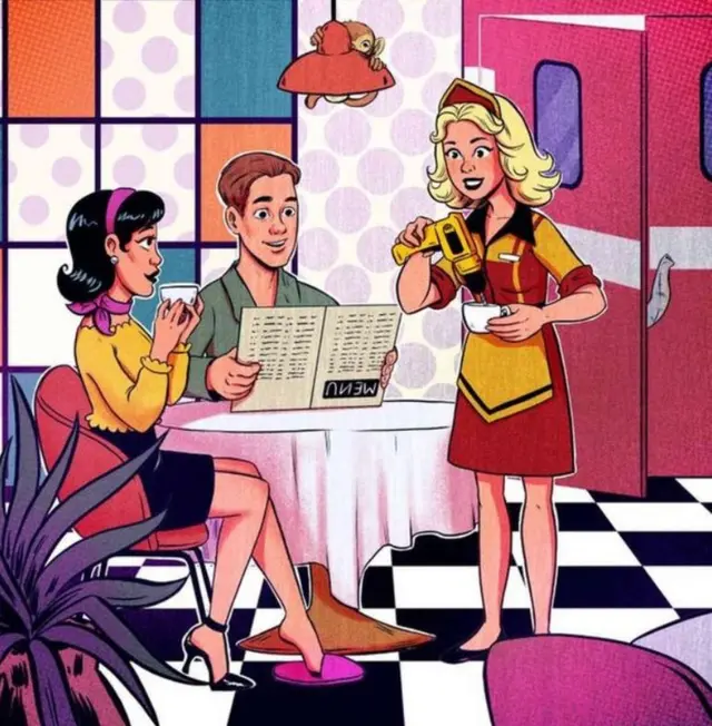 Reto visual Reto visual