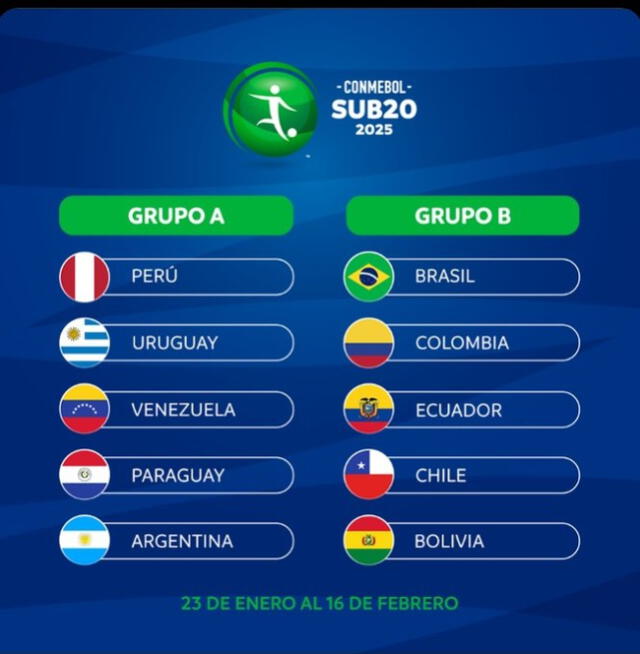 Sudamericano Sub 20.