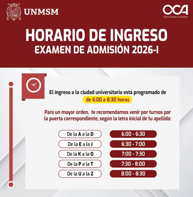 Horario de ingreso de la UNMSM.   