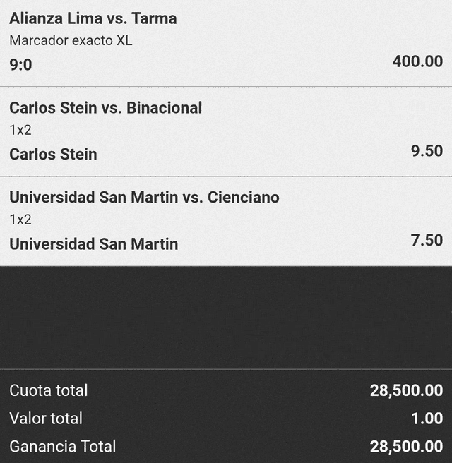Apuesta de Alianza Lima vs ADT