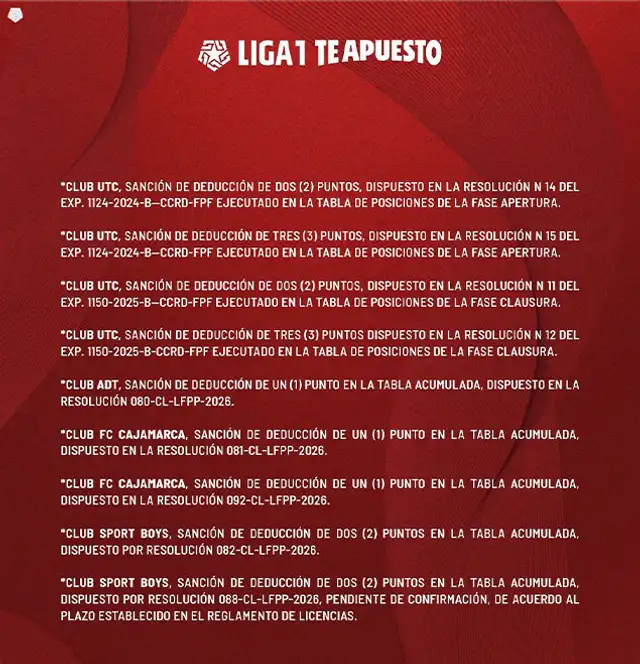 Liga 1 Liga 1