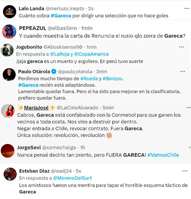 Ricardo Gareca