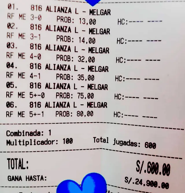 Alianza Lima vs Melgar