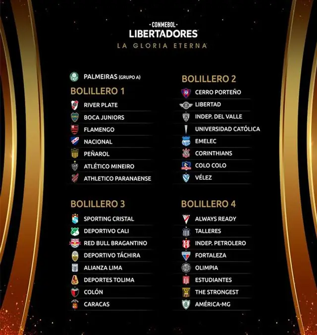 Bombos Copa Libertadores 2022. Imagen: Conmebol.    
