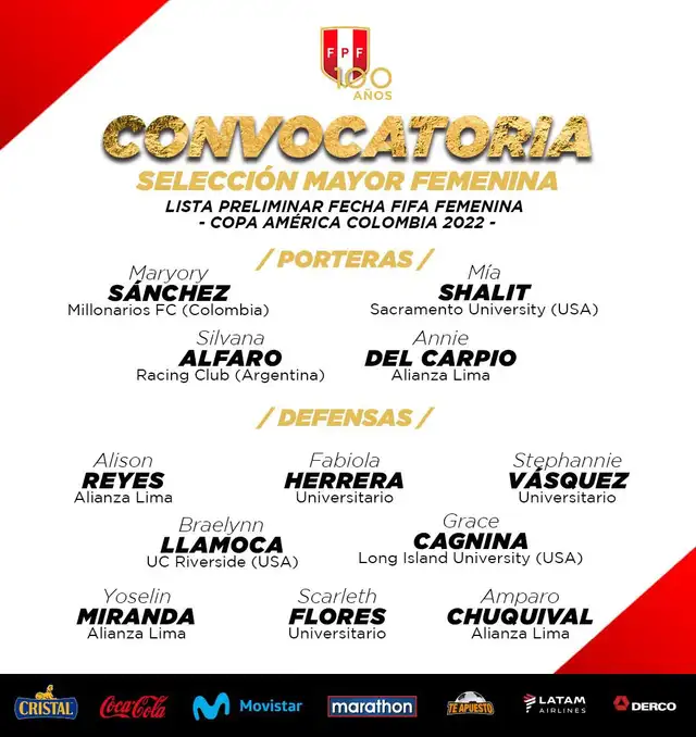 Convocadas de la Selección Peruana Femenina.