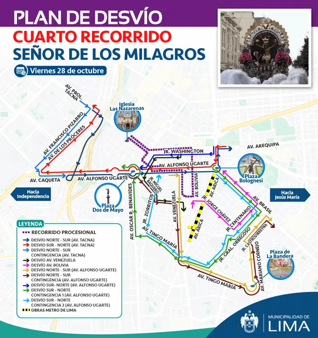 señor de los milagros