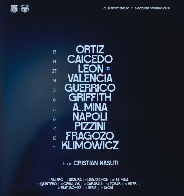Alineación Emelec Alineación Emelec