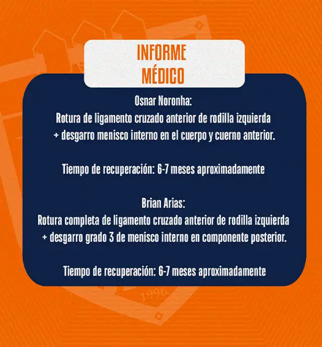 Brian Arias, César Vallejo