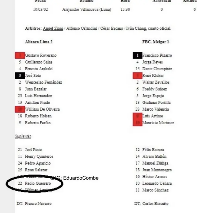 Paolo Guerrero, Alianza Lima