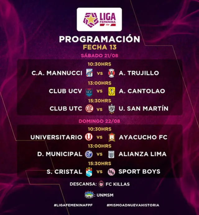 Programación Fecha 13 de la Liga Femenina.   