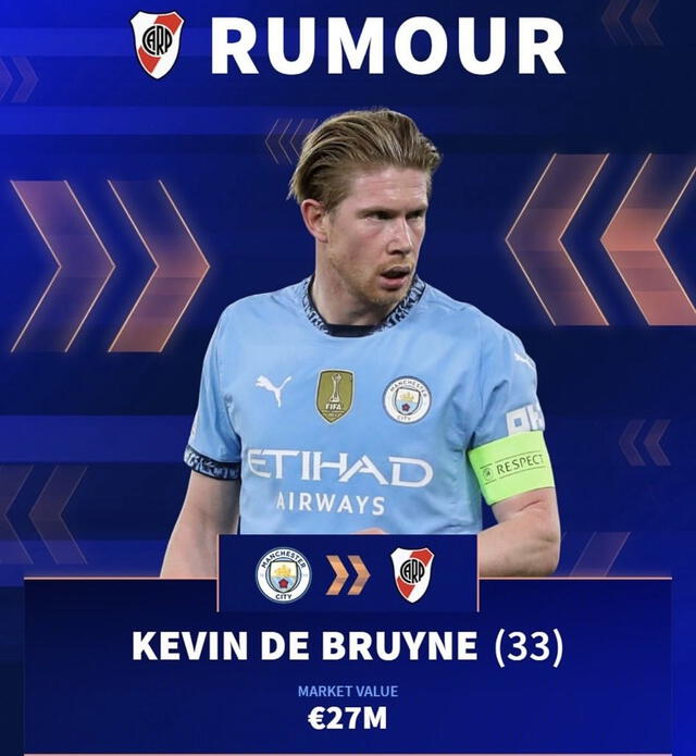 Kevin De Bruyne suena para reforzar a River Plate, según Transfermarkt. Kevin De Bruyne suena para reforzar a River Plate, según Transfermarkt.