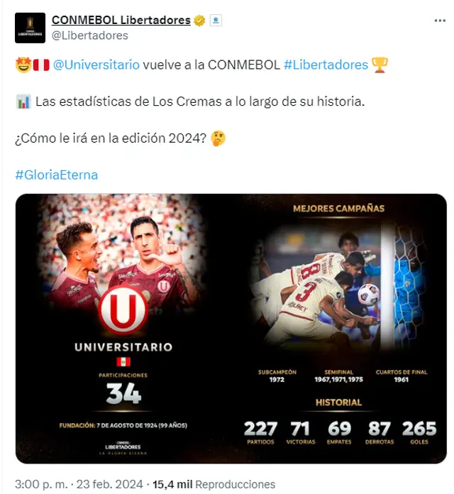 Universitario de Deportes, Copa Libertadores