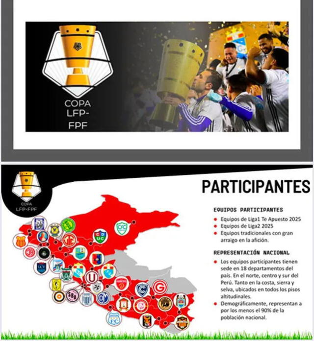 Detalles de la Copa LFP - FPF 2025. Detalles de la Copa LFP - FPF 2025.