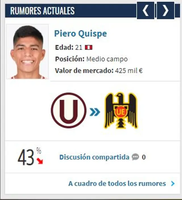 Piero Quispe