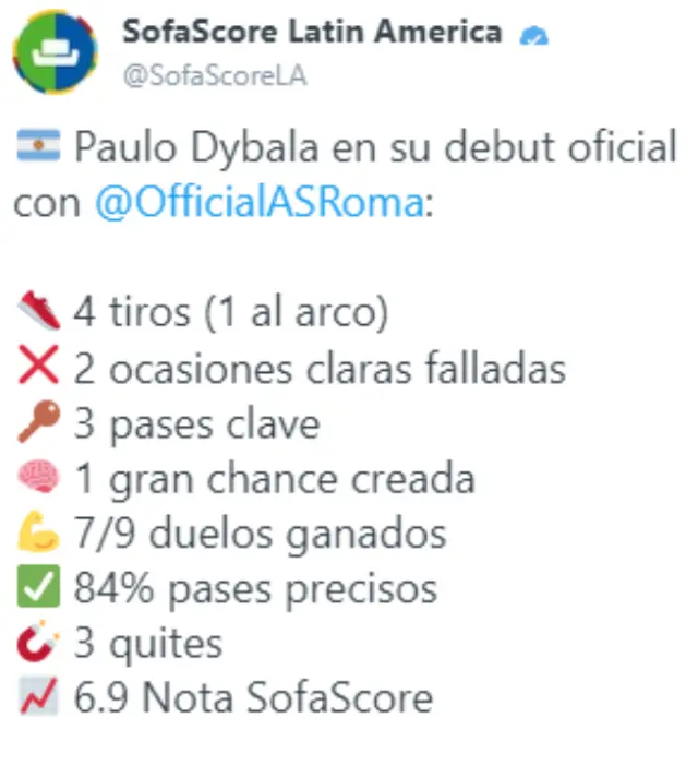 Paulo Dybala