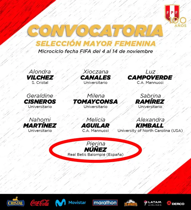 Pierina nuñez seleccion peruana