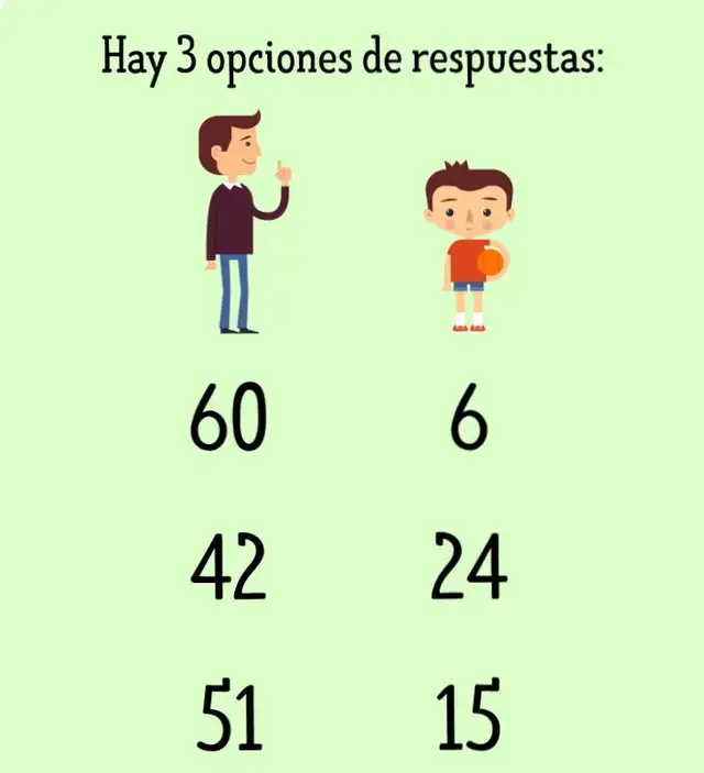 reto visual, retos virales