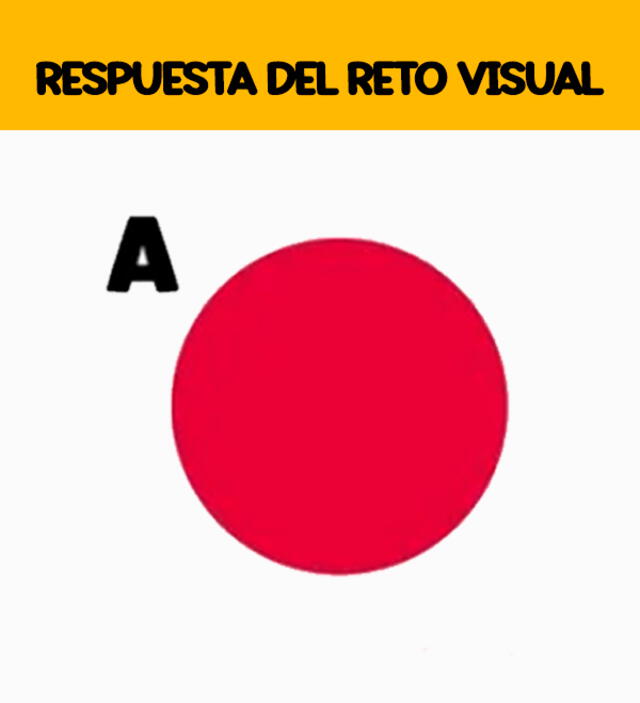 solución del reto visual solución del reto visual