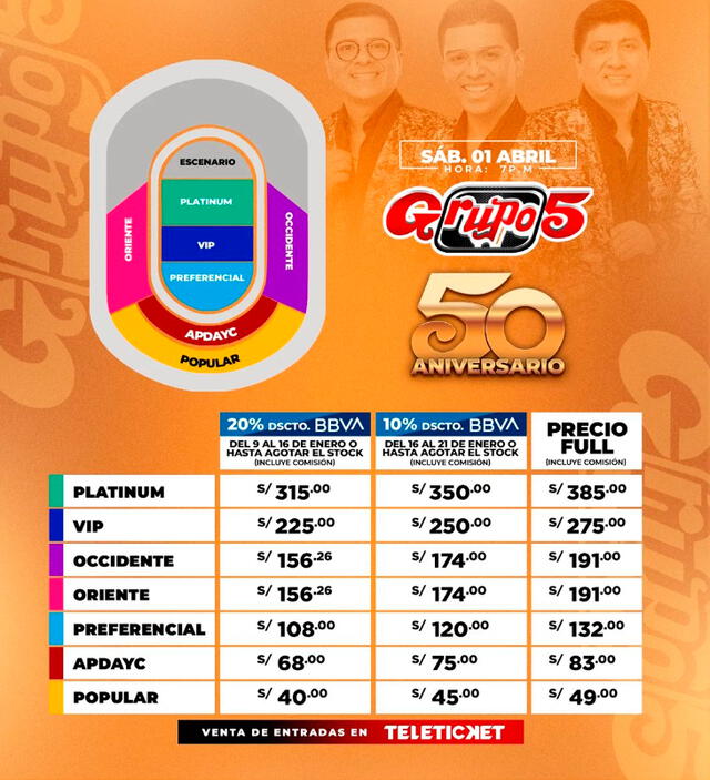 Grupo 5 en el Estadio San Marcos