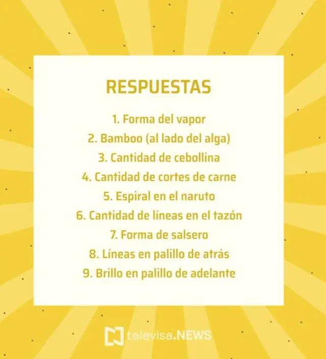 reto visual