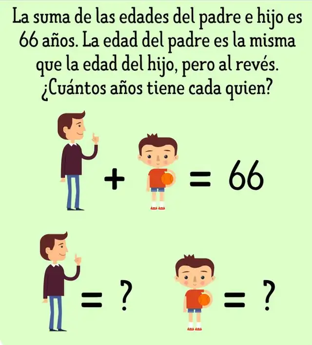 reto visual, retos virales