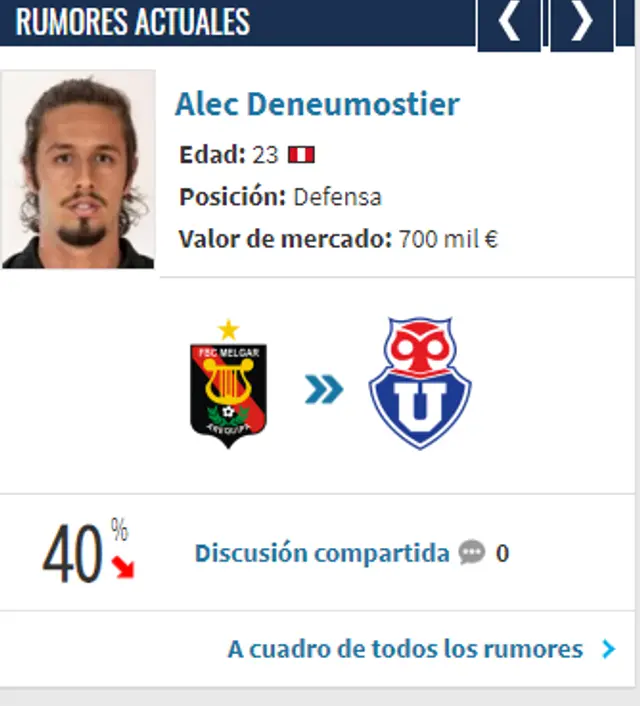 Transfermarkt   