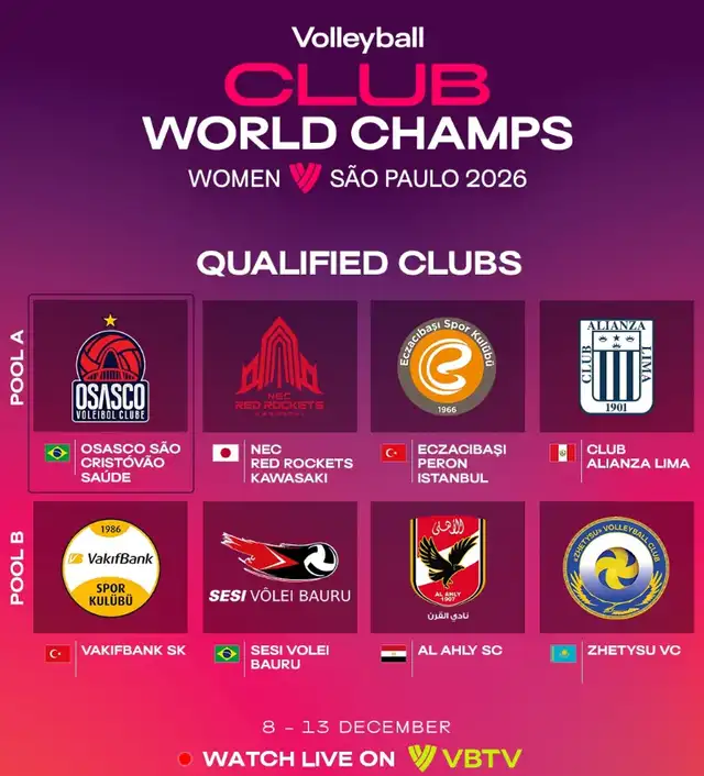 Mundial