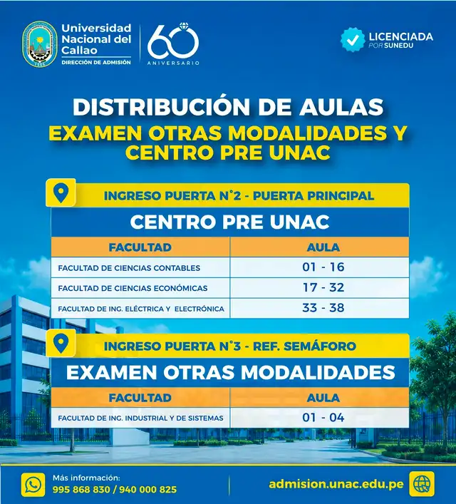 examen de admisión UNAC examen de admisión UNAC