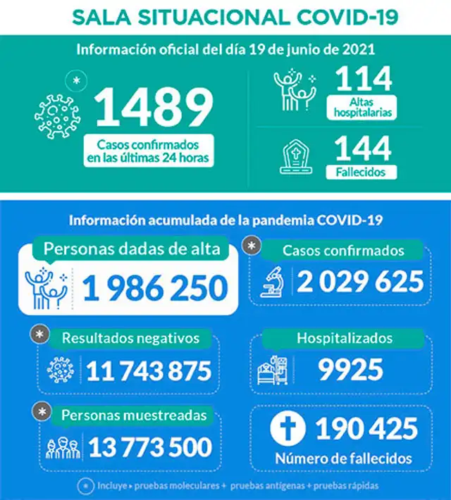 (Vía Twitter)   