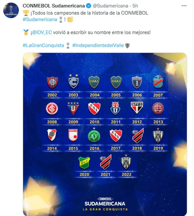CONMEBOL