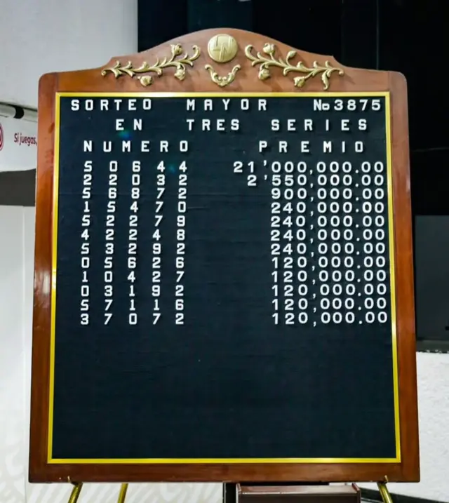 Sorteo Mayor Sorteo Mayor