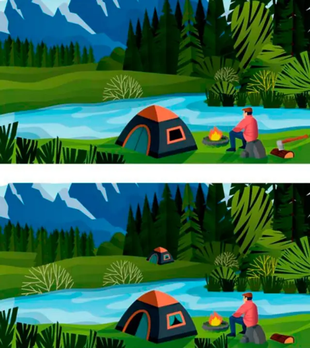 Reto visual Reto visual