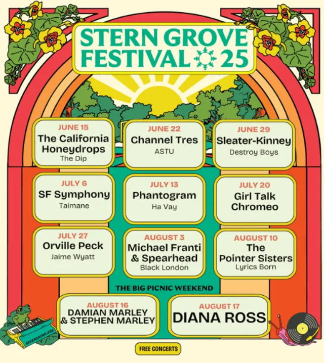 Festival de Stern Grove