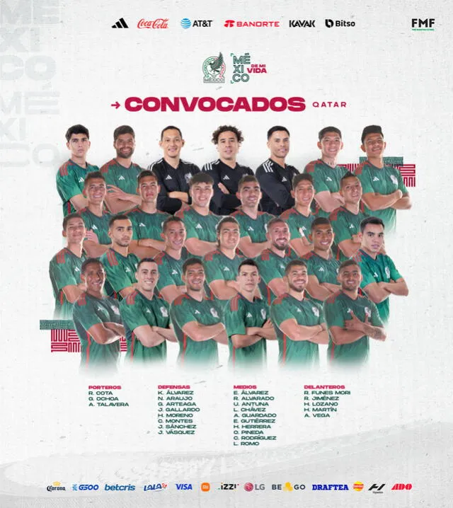 Los convocados de México para afrontar Qatar 2022.   