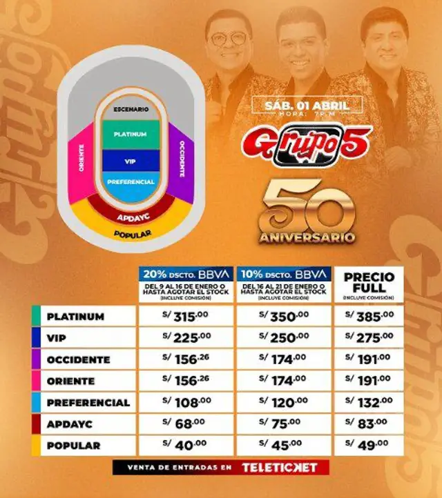 Grupo 5 entradas