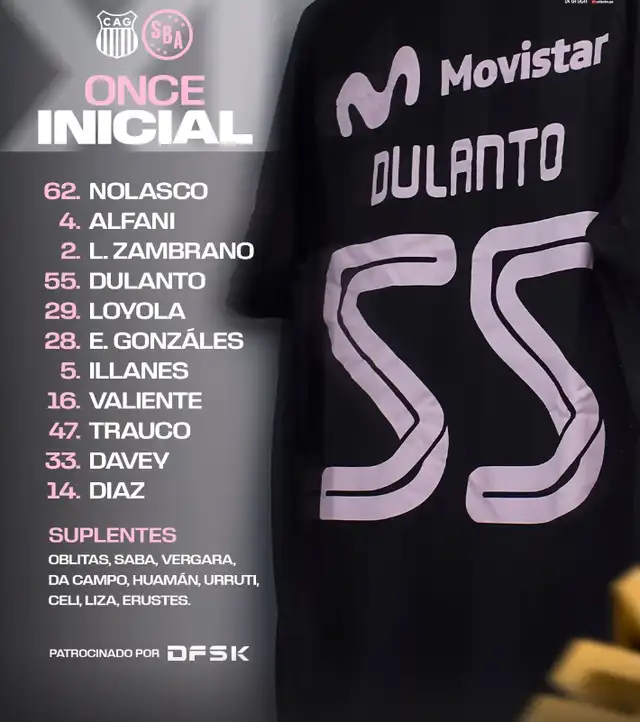 Alineación de Sport Boys.