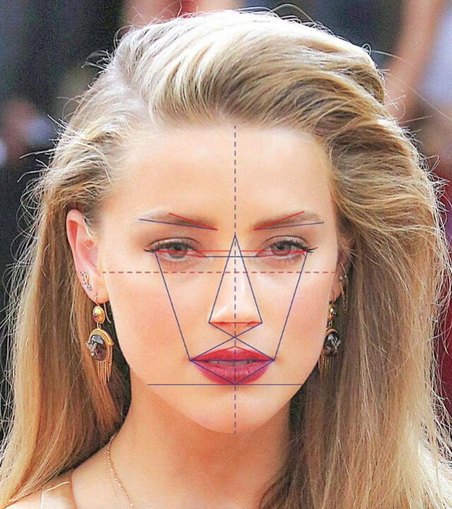 Amber Heard rostro más hermoso del mundo según la ciencia