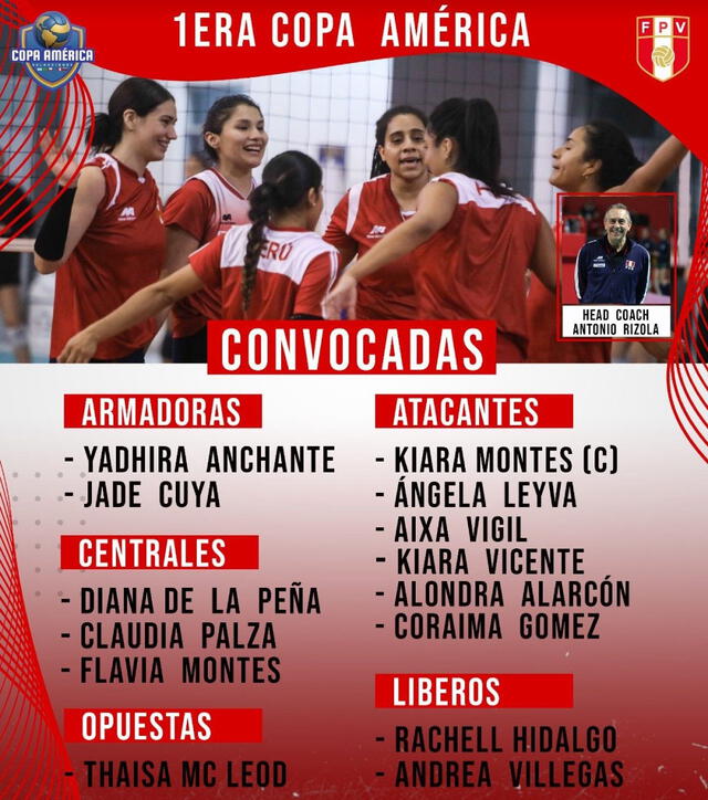 Lista de convocadas de la selección peruana de vóley Lista de convocadas de la selección peruana de vóley