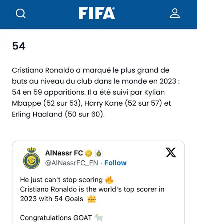 Cristiano Ronaldo