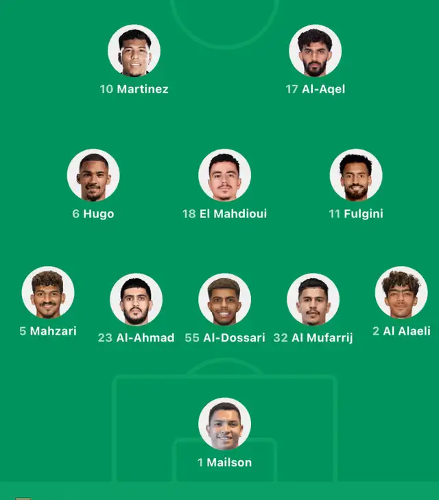 Alineación de Al Taawon vs. Al Nassr. Alineación de Al Taawon vs. Al Nassr.