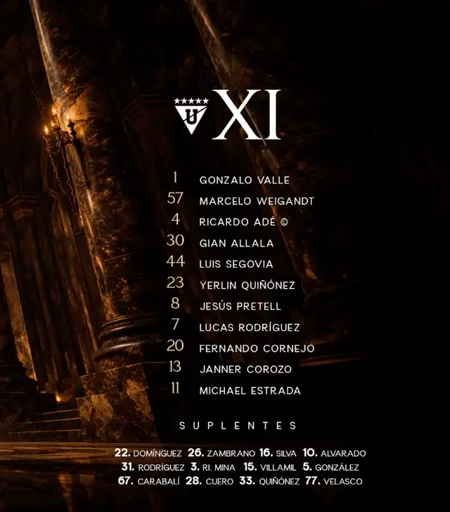 Alineación de Liga de Quito.
