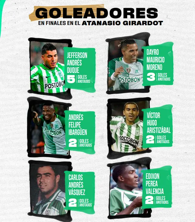 Atlético Nacional   
