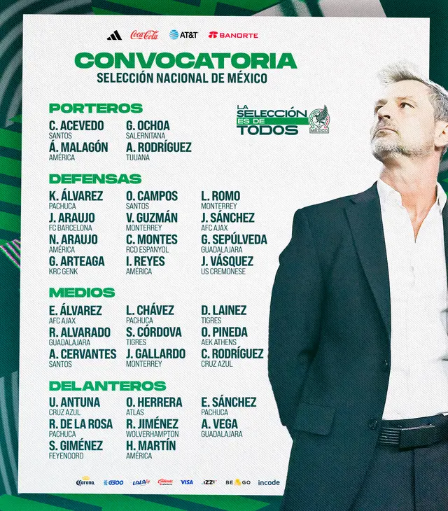 Convocados de México para la Copa de Oro