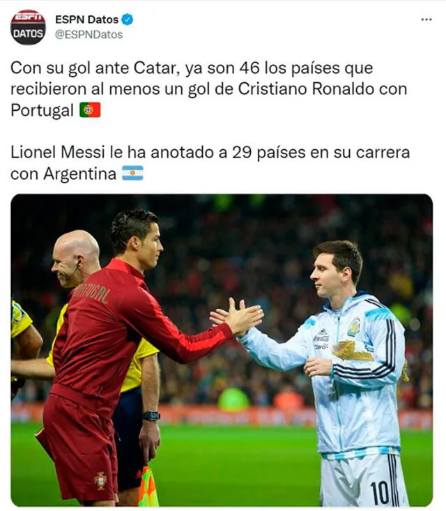 Cristiano Ronaldo sigue cosechando récords sobre Lionel Messi. Cristiano Ronaldo sigue cosechando récords sobre Lionel Messi.